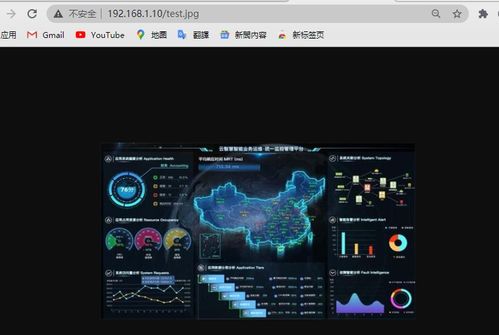 利用Nginx搭建小型圖片服務器 結(jié)合衛(wèi)星通信服務的應用場景